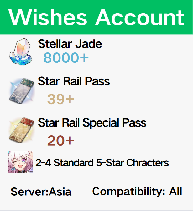 【Asia】HSR Accounts with over 180  wishes and 2-4 5 Star Chracters